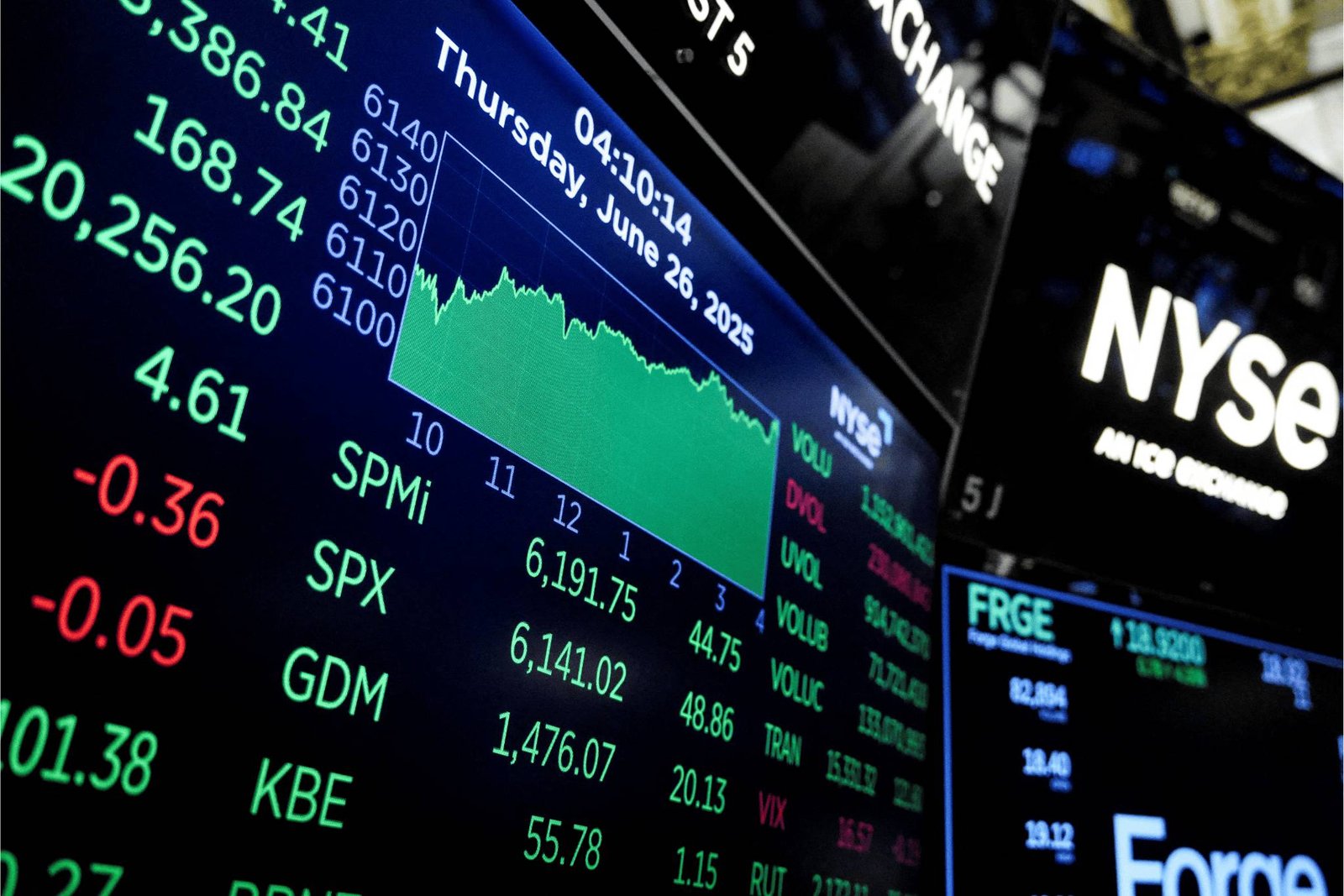 NYSE Bolsa Nova York Wall Street (Foto: REUTERS/Jeenah Moon)