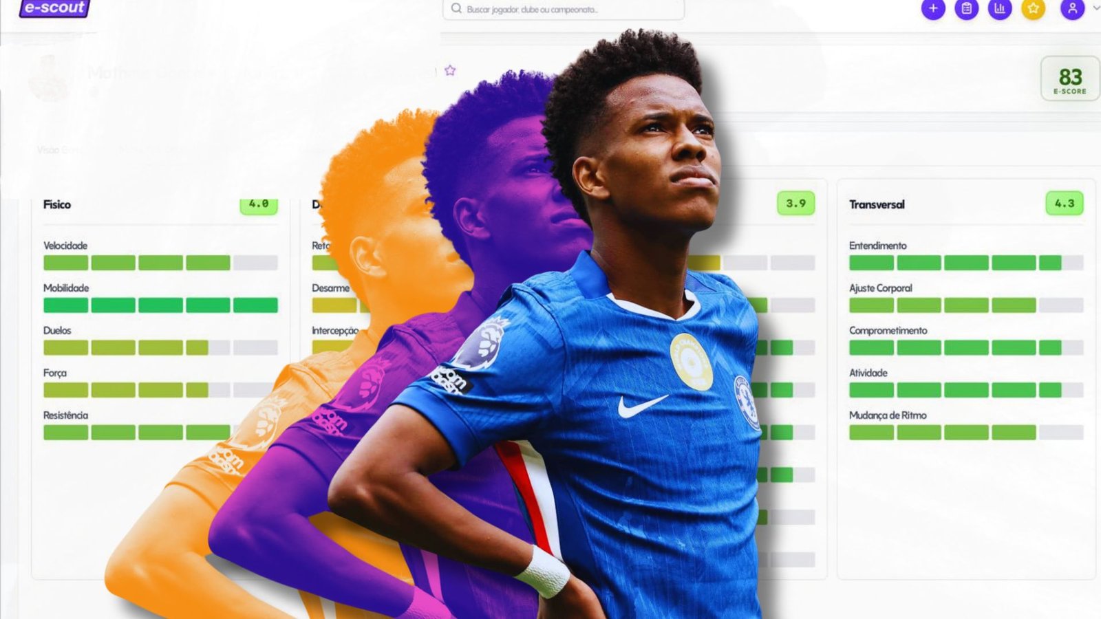 Plataforma de scout de jovens quer transformar o mercado do futebol. Foto: Imago. Arte: Trivela